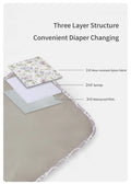 Foldable Baby Diaper Changing Pad Waterproof Newborn Diaper Pad Portable Toddler Changing Table Durable Oxford Baby Diaper Sheet