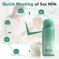 Baby Bottle Warmer, Dual Heating Modes for Breast Milk and Water, 12 OZ Portable Milk Warmer, Green