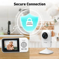 Dual Camera Video Baby Monitor, 2.8