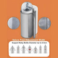 Water Bottle, Kitchen Essentials Clearance Sale Portable Bottle Warmer Baby Bottle Warmer Portable Water Warmer Bottle Warmer Portable Bottle Warmer for Travel Wireless