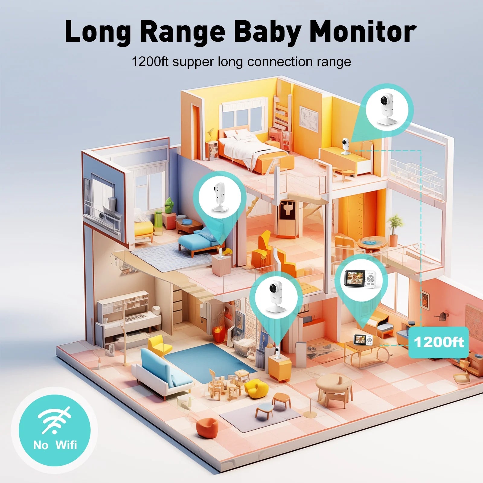 Dual Camera Video Baby Monitor, 2.8" LCD, Wireless, Night Vision, 2-Way Audio, App Access, 1200Ft Range, Feeding Timer, Temperature Sensor, Portable for Home Use