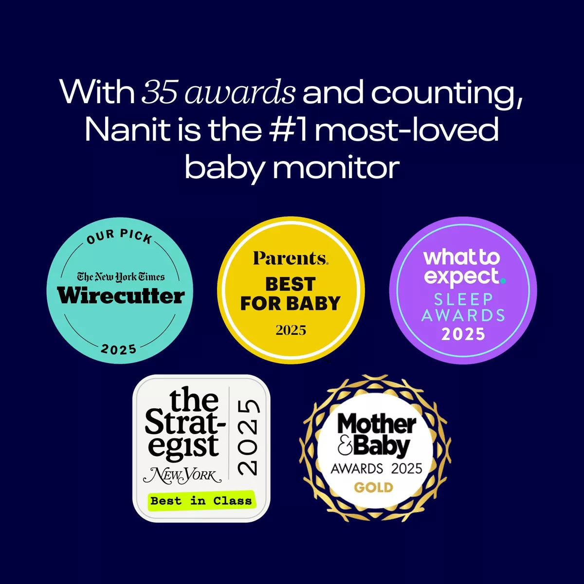 Nanit Pro Smart Baby Monitor & Wall Mount