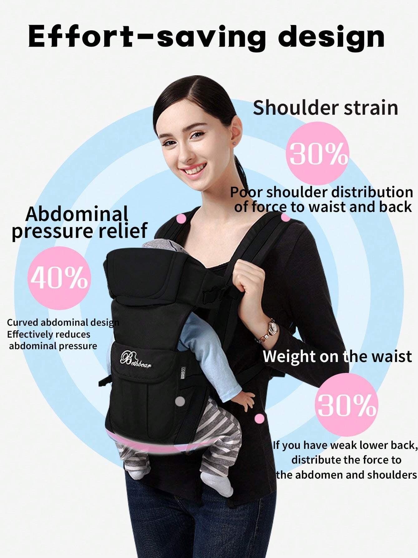 Baby Carrier Backpack