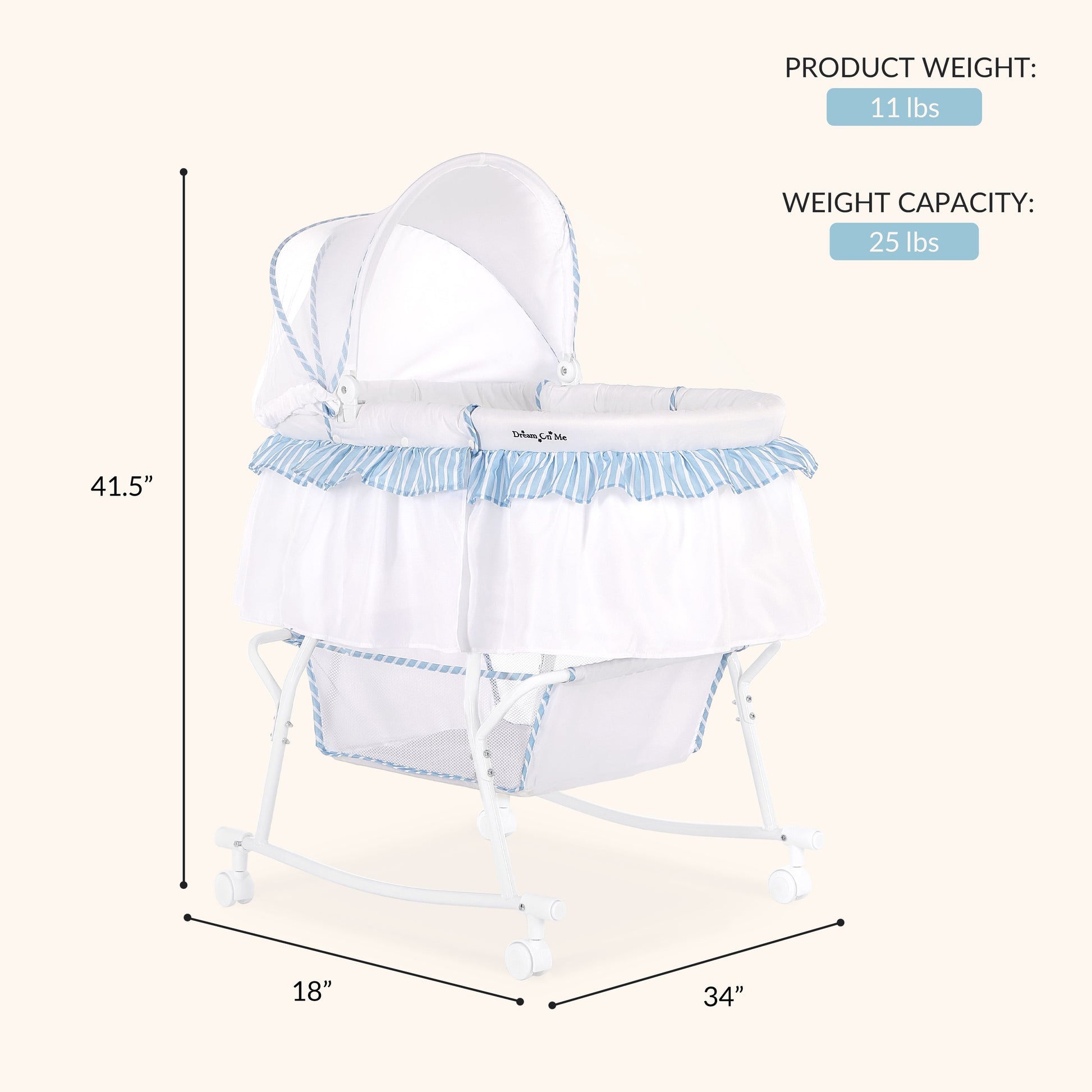Lacy Portable 2-In-1 Bassinet & Cradle in Blue and White, Lightweight Baby Bassinet