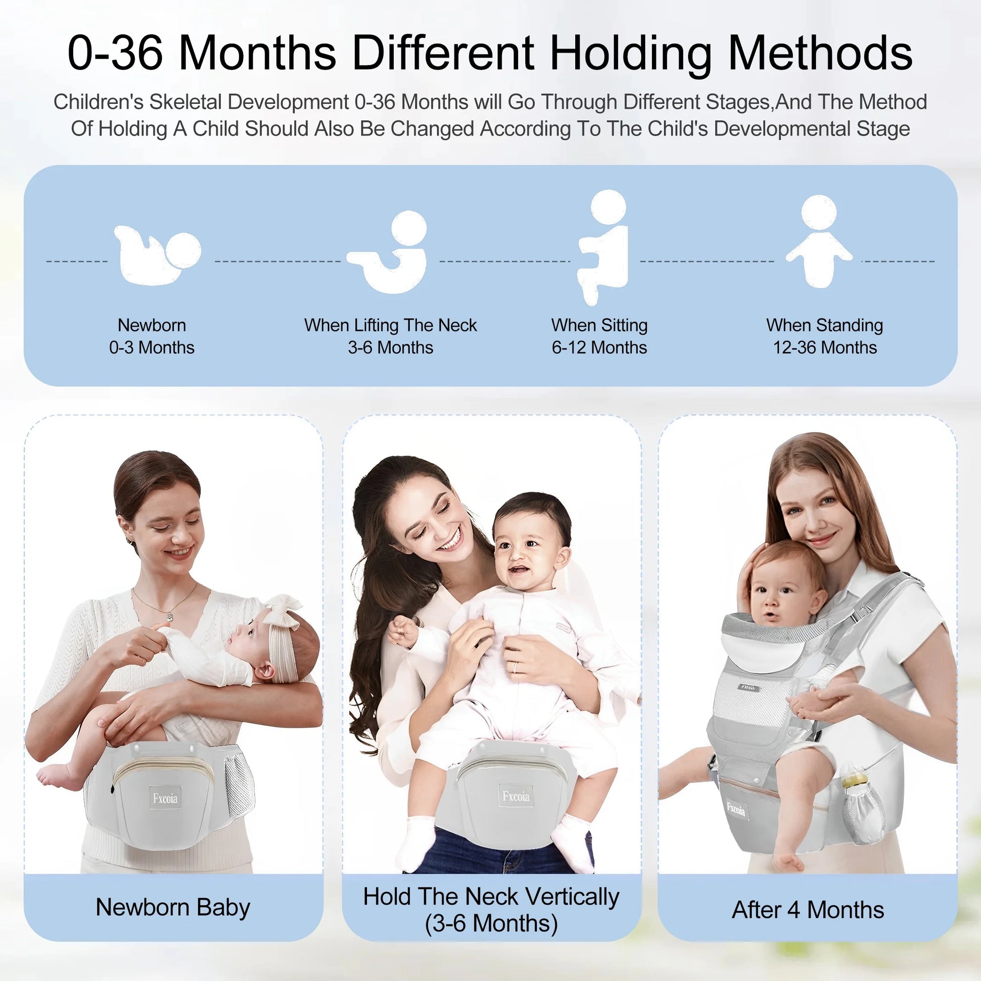 Baby Carrier with Hip Seat 6 in 1 Baby Wraps Carrier Adjustable Ergonomic Holder for Newborn Toddler Gray