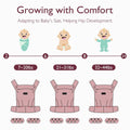 Baby Carrier for Newborn to Toddler - Ergonomic, Comfortable and Lightweight for Babies 7-44 Lbs, Easy to Wear, Hands Free, Enhanced Lumbar Support