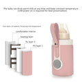 Portable Bottle Warmer, Intelligent Bottle Warmer, Fast Charge, 3-Speed Temperature Regulation, Pink