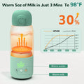 Baby Bottle Warmer, Dual Heating Modes for Breast Milk and Water, 12 OZ Portable Milk Warmer, Green