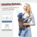 Baby Carrier Newborn to Toddler,4-In-1 Easy to Wear Ergonomic Adjustable Lightweight Infant Carrier,Newborn Baby Carrier for 8-32 Lbs,Coffee